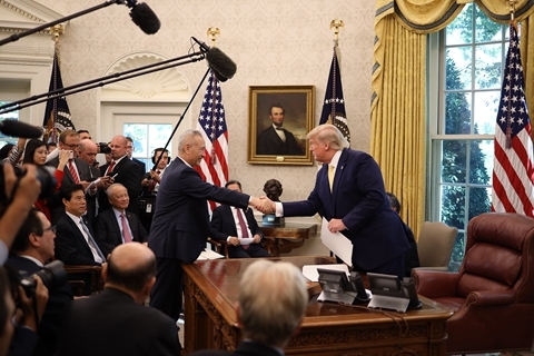 Sino-US Economic and Trade